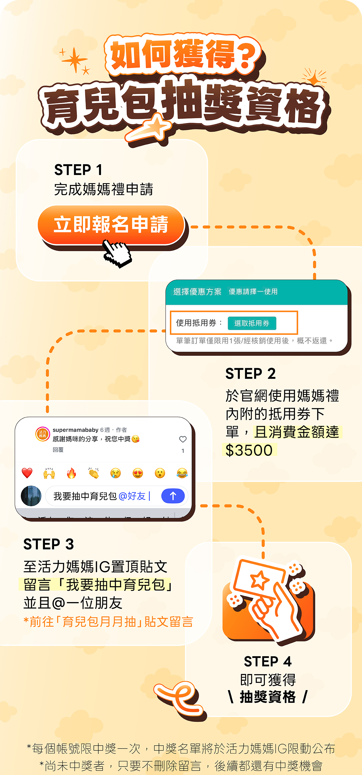 如何獲得活力媽媽品牌育兒包抽獎資格?