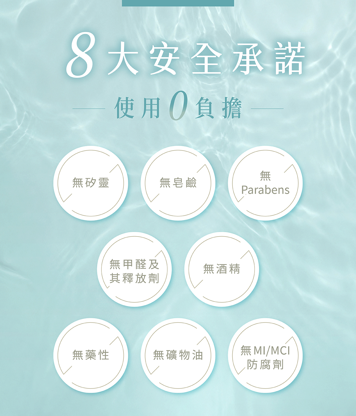 8大安全保證,使用0負擔的洗髮精 8大安全保證,使用0負擔的洗髮精