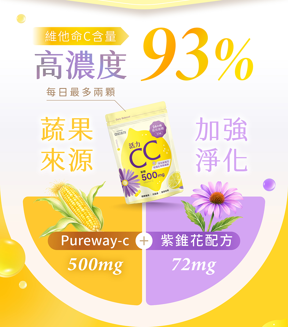 維他命C+紫錐花,打造防疫X活力X美妍,三效保健理念! 維他命C+紫錐花,打造防疫X活力X美妍,三效保健理念!
