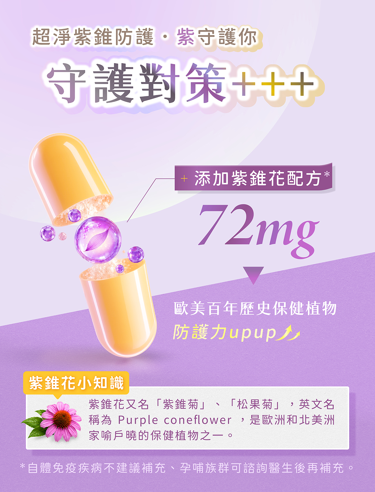 歐美百年保健紫錐花萃取,兒童、學生、成人防疫必備! 歐美百年保健紫錐花萃取,兒童、學生、成人防疫必備!