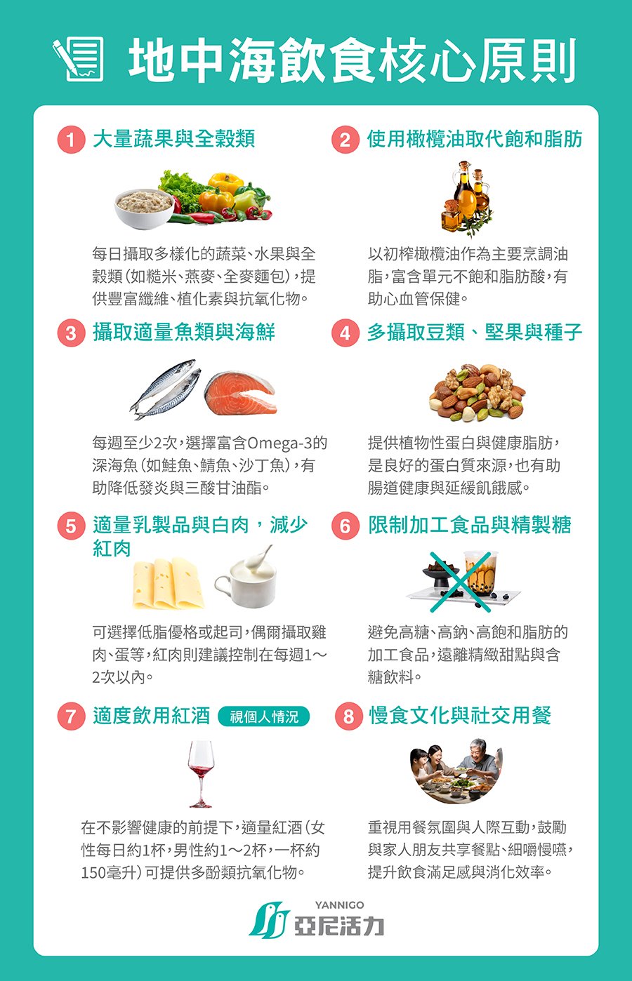 地中海飲食