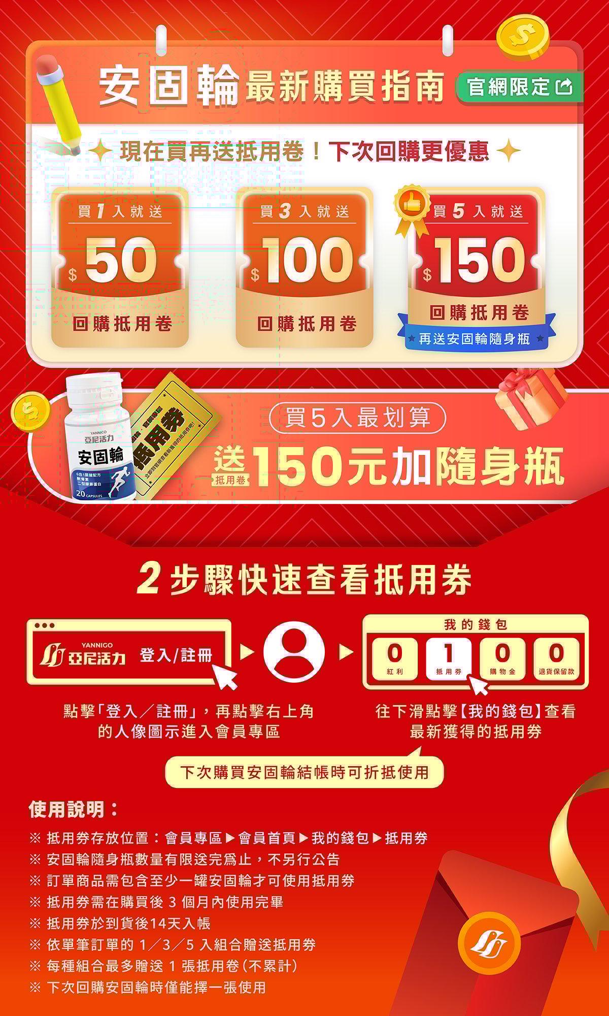 安固輪贈送回購抵用卷