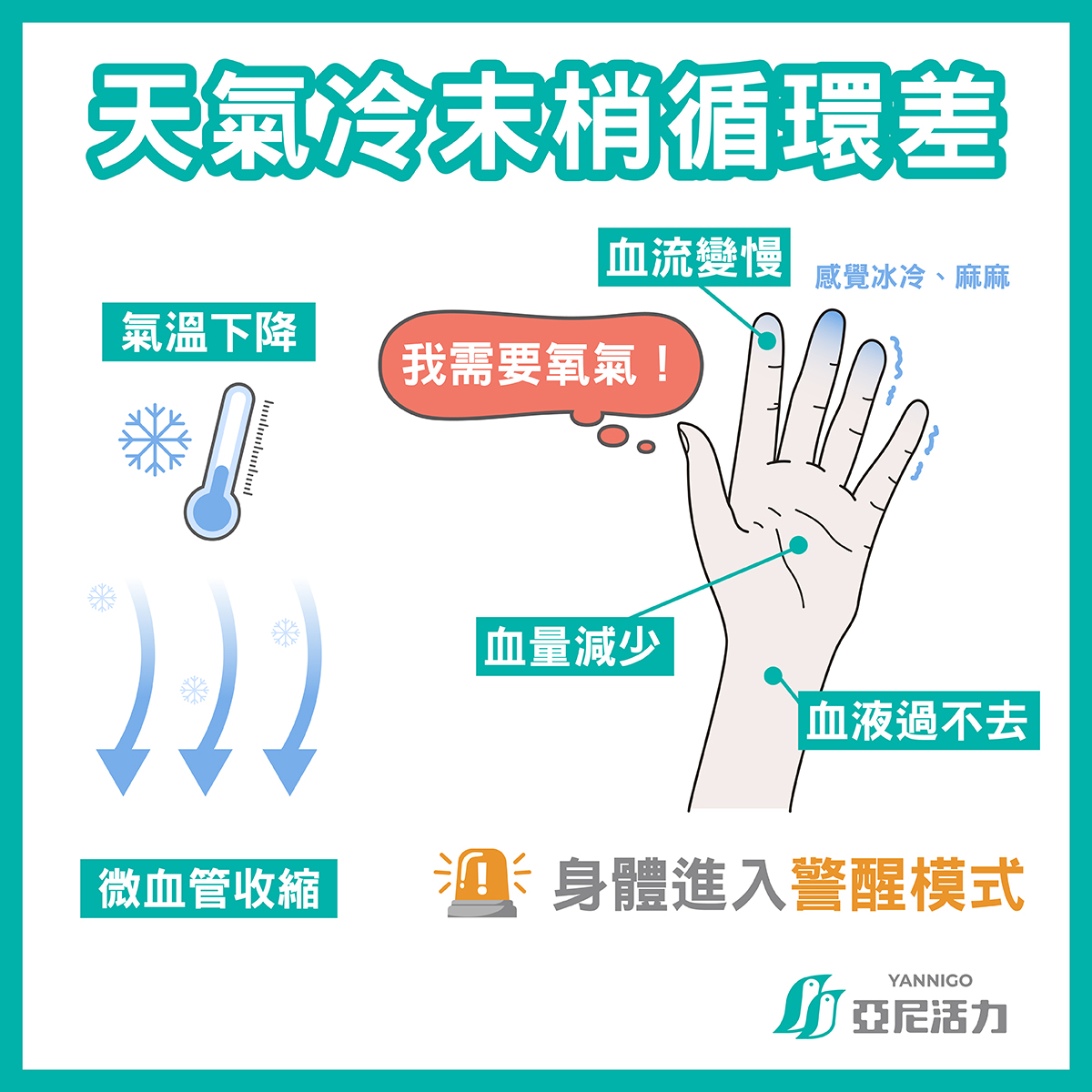 天冷末梢循環差造成失眠