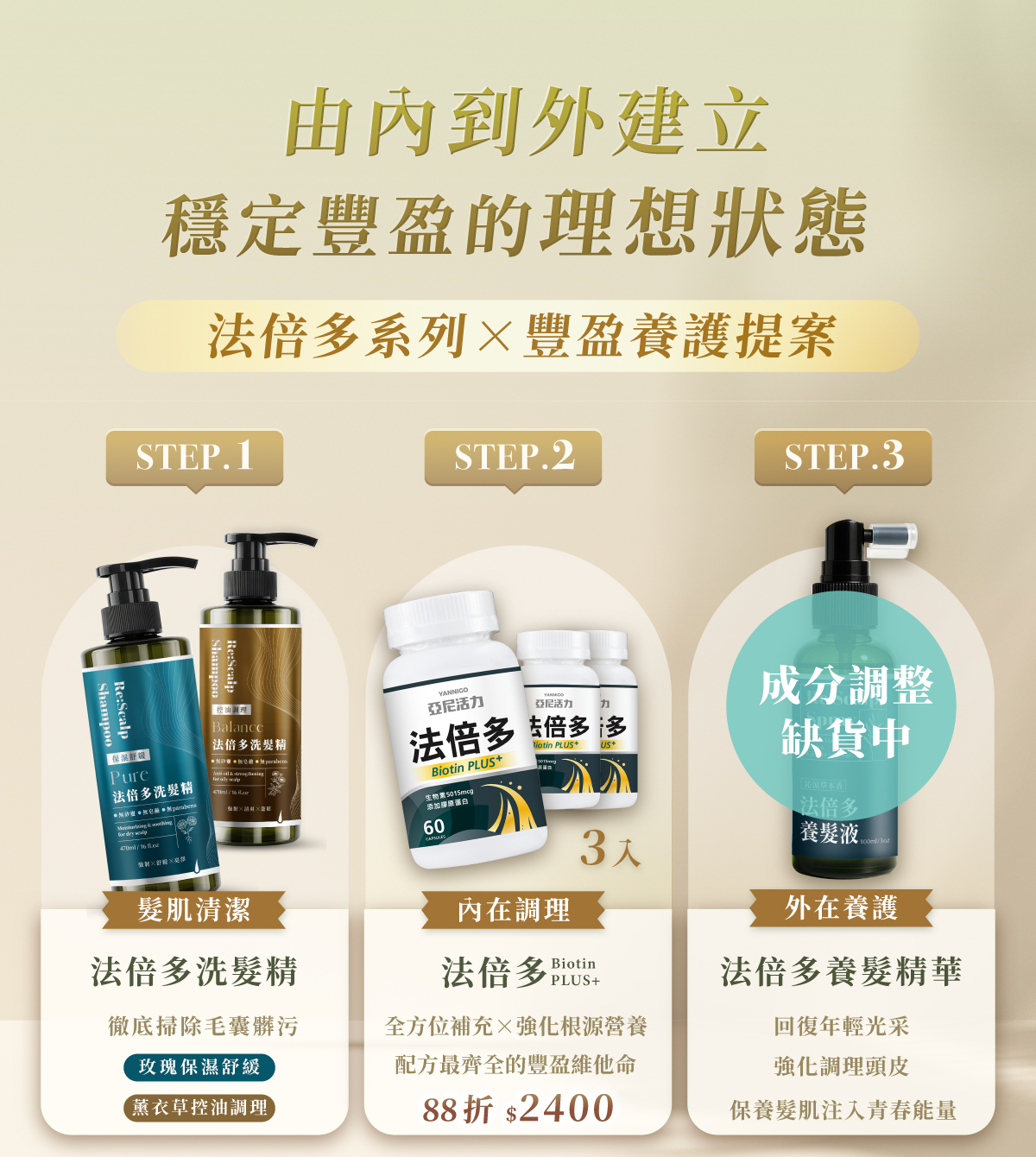 法倍多系列,陪伴你打造豐盈理想狀態 法倍多系列,陪伴你打造豐盈理想狀態
