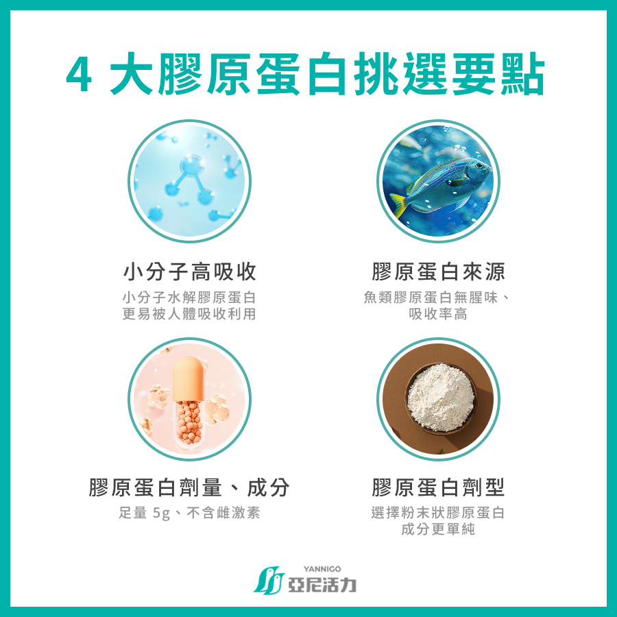 4大膠原蛋白挑選要點