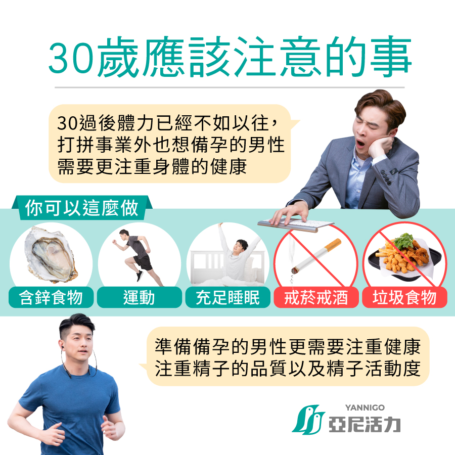 30歲男性保健食品推薦