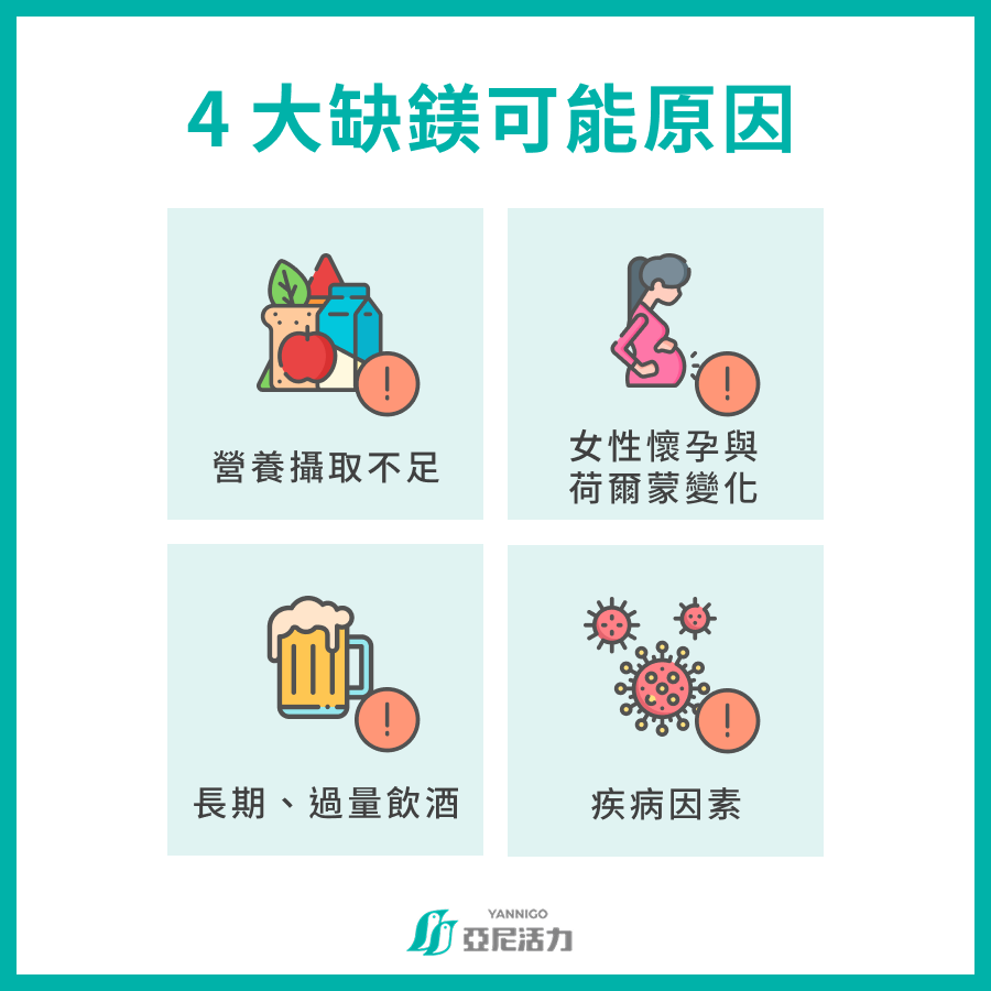 缺鎂可能原因 缺鎂可能原因