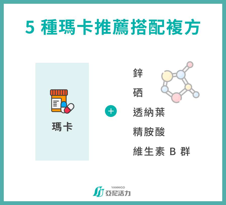 5種瑪卡推薦搭配複方