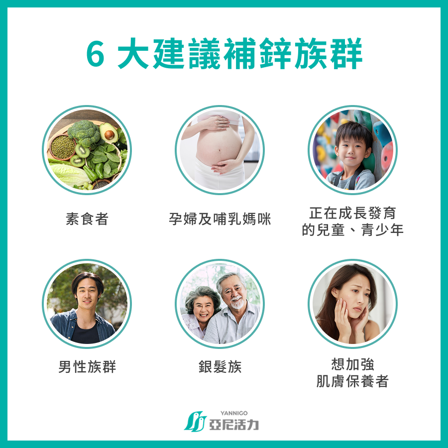 6大建議補鋅族群 6大建議補鋅族群