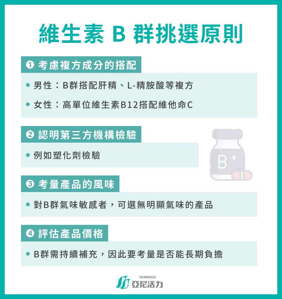 維生素 B 群挑選原則  -考慮複方成分的搭配 男性：B 群搭配肝精、L-精胺酸等複方 女性：高單位維生素 B12 搭配維他命 C  -認明第三方機構檢驗 例如塑化劑檢驗  -考量產品的風味 對 B 群氣味敏感者，可選無明顯氣味的產品  -評估產品價格 B 群需持續補充，因此要考量是否能長期負擔