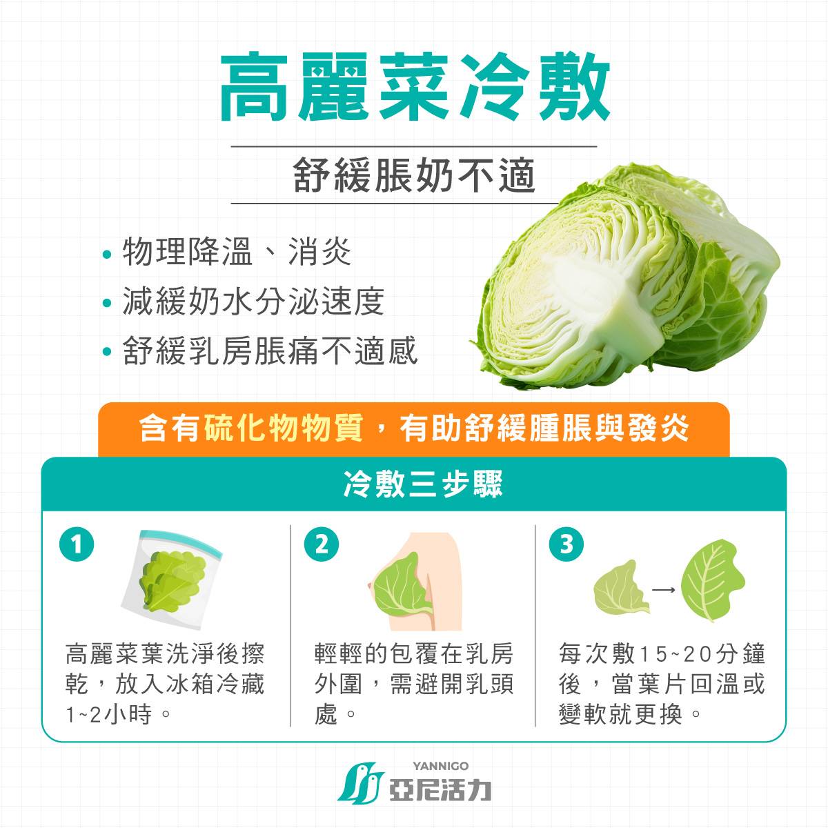 Cabbage cold compress