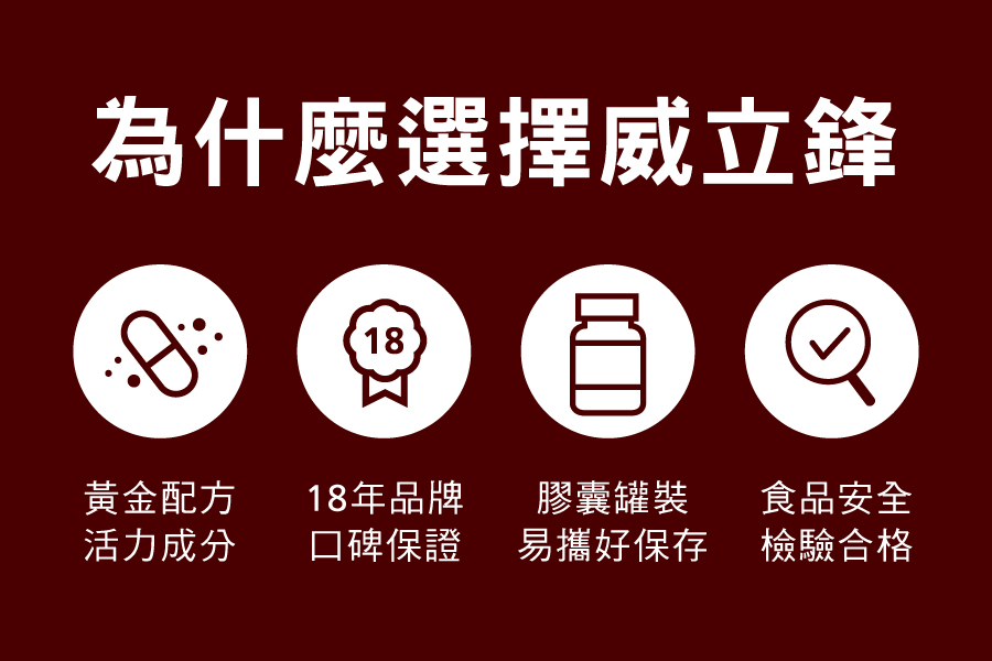 為什麼選擇威立鋒? 黃金成分、18年口碑、膠囊罐裝、食品安全、檢驗合格