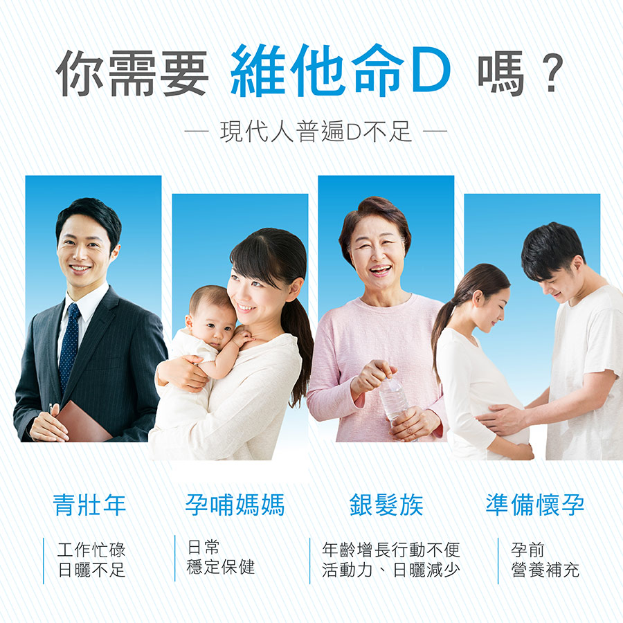 現代人需要的亞尼活力非活性維他命D vitamin d3，適合備孕男女、兒童、懷孕、哺乳、老人補充。
