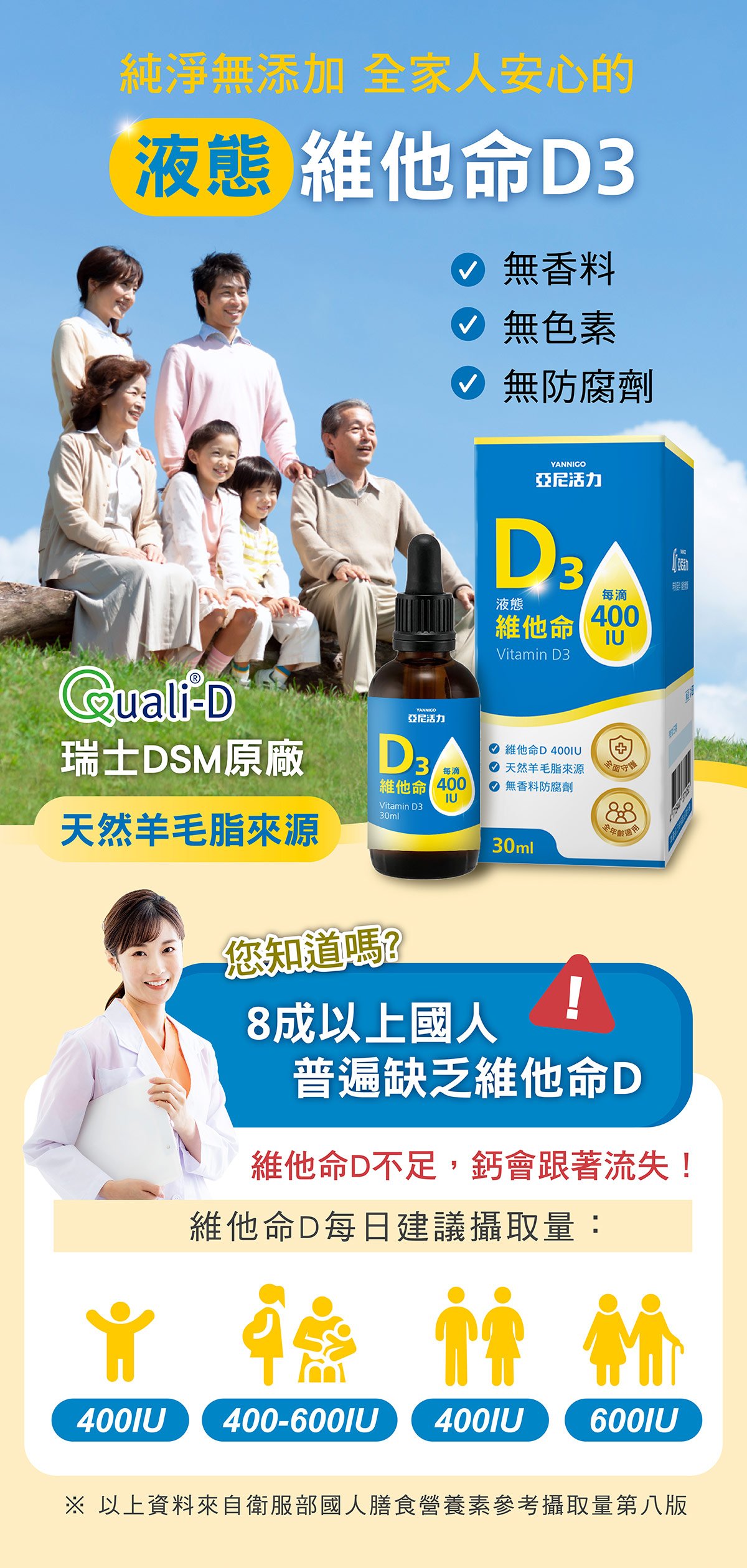 瑞士DSM大廠Quali-D天然羊毛脂來源維他命D3-亞尼活力液態維他命D3,無香料、無色素、無防腐劑添加,8成台灣國人普遍缺乏維他命D,鈣會跟著流失 瑞士DSM大廠Quali-D天然羊毛脂來源維他命D3-亞尼活力液態維他命D3,無香料、無色素、無防腐劑添加,8成台灣國人普遍缺乏維他命D,鈣會跟著流失