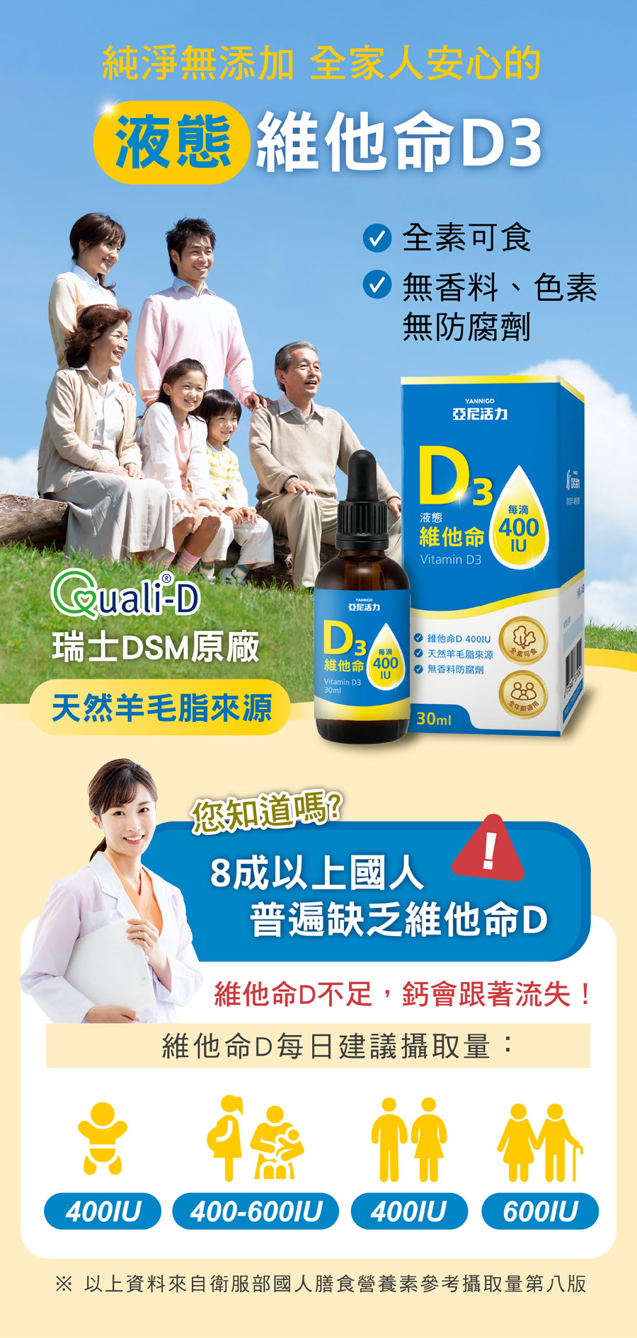 瑞士DSM大廠Quali-D天然羊毛脂來源維他命D3-亞尼活力液態維他命D3，全素可食、無香料、無色素、無防腐劑添加，8成台灣國人普遍缺乏維他命D，鈣會跟著流失