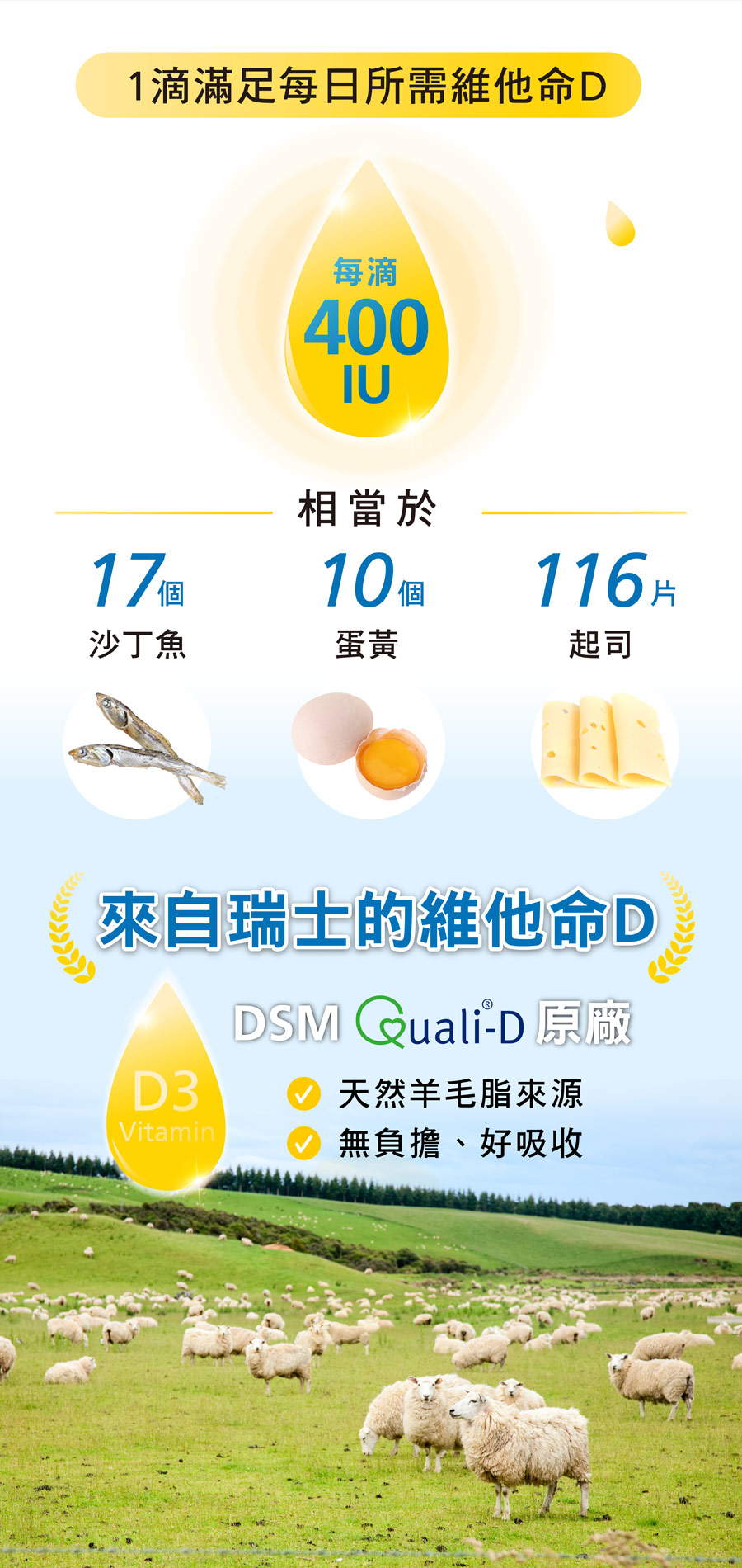 DSM瑞士大廠Quali-D 維他命D3，一滴400IU，亞尼活力液態維他命D3幫你滿足每天營養所需