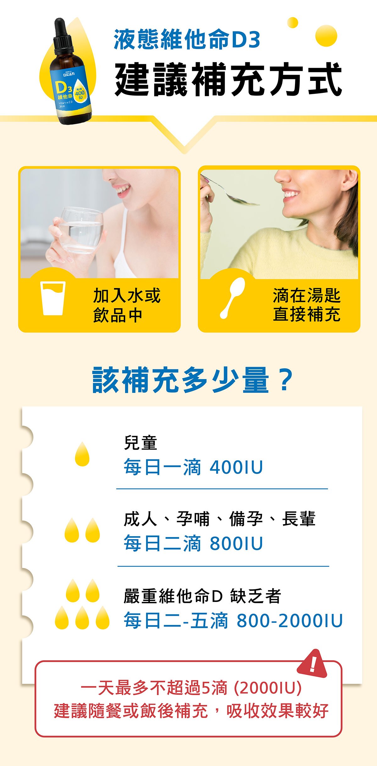 液態維他命D3加入水或飲品中,一般成人也可以直接滴在湯匙上作補充 液態維他命D3加入水或飲品中,一般成人也可以直接滴在湯匙上作補充