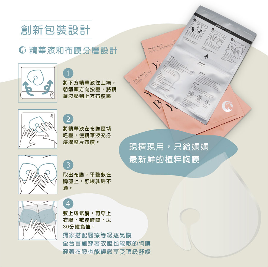 ARTMIS舒緩冷凝胸膜特點2、精華液、布膜分層設計，現擠現用，只給媽媽最新鮮的植萃胸膜，首創穿著衣服也能敷，輕鬆享受頂級舒緩