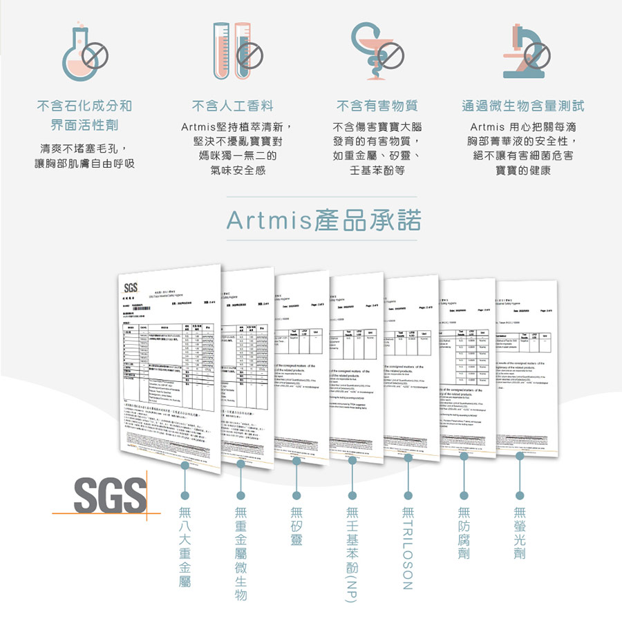 不含石化成分及界面活性劑(砷、鉛、鎘、矽靈等)，無添加人工香料及各種對嬰兒發育有害之物質，並通過SGS多項檢驗認證，使用完後可安心哺乳。