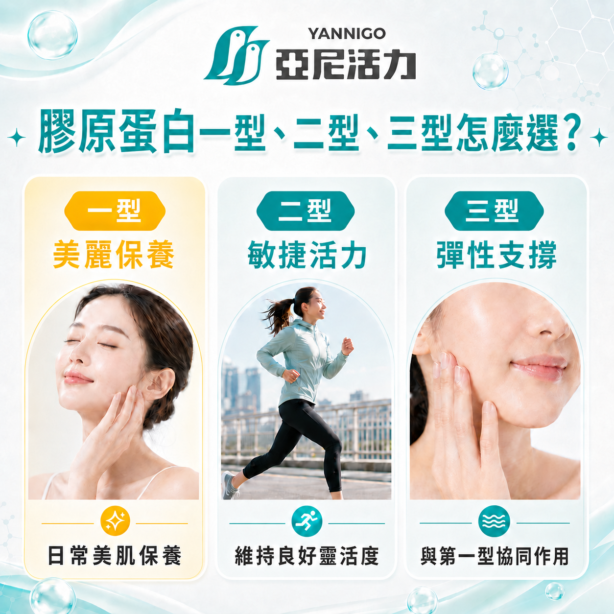 膠原蛋白一型、二型、三型怎麼選? 膠原蛋白一型、二型、三型怎麼選?