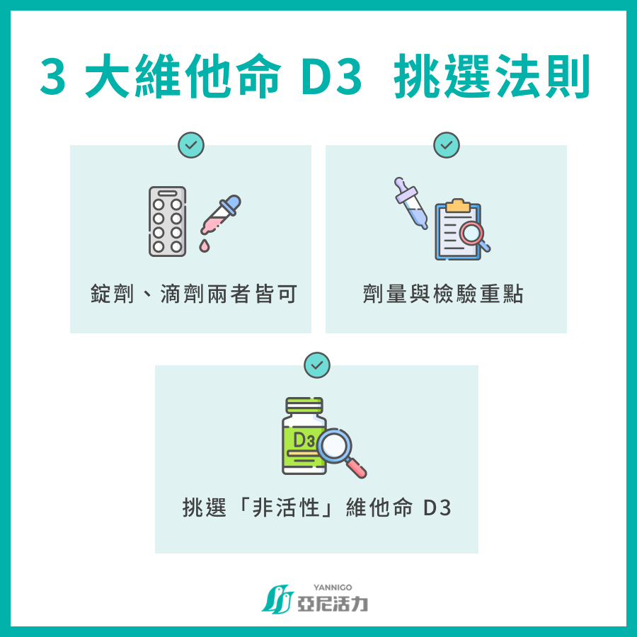 營養師解析D3挑選三大法則
