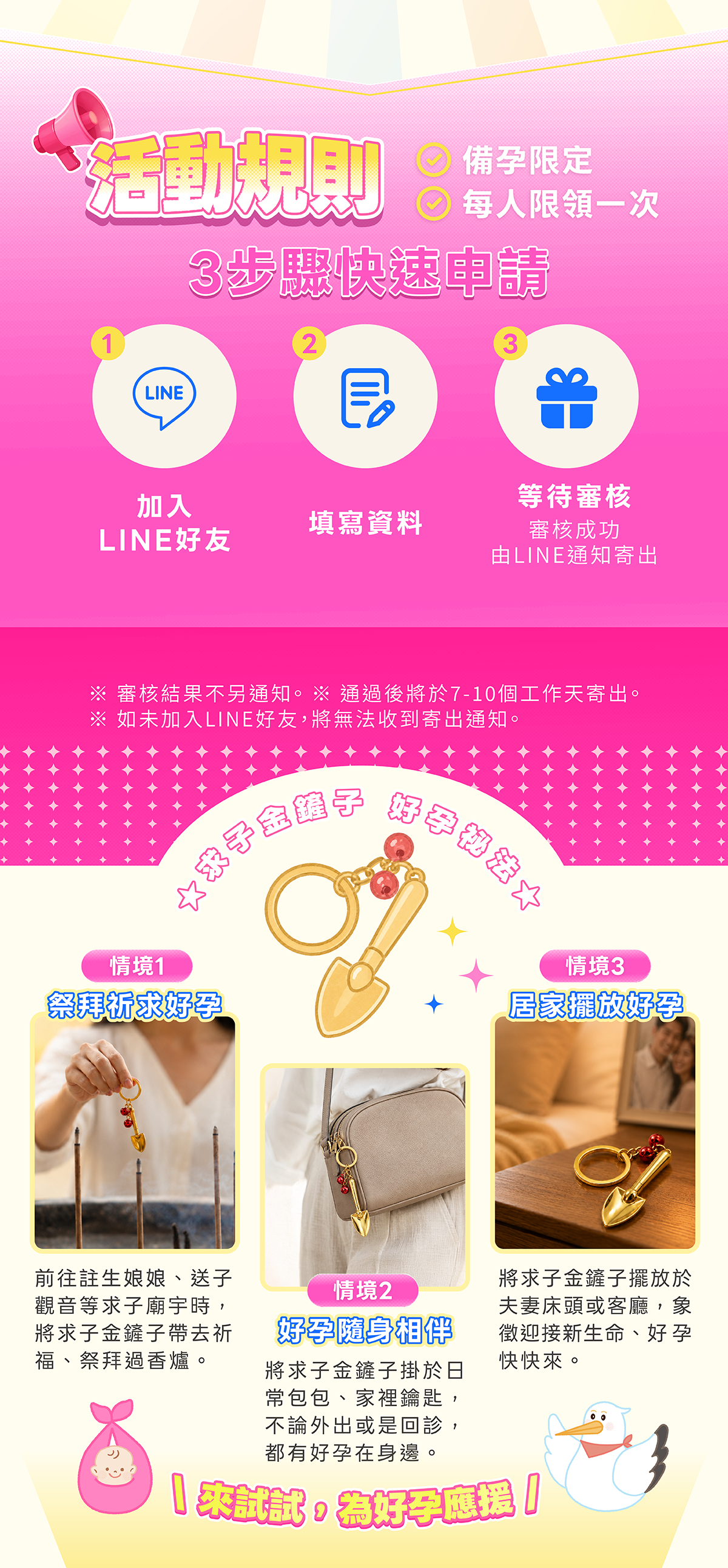 求子應援包活動規則與求子金鏟子使用方式