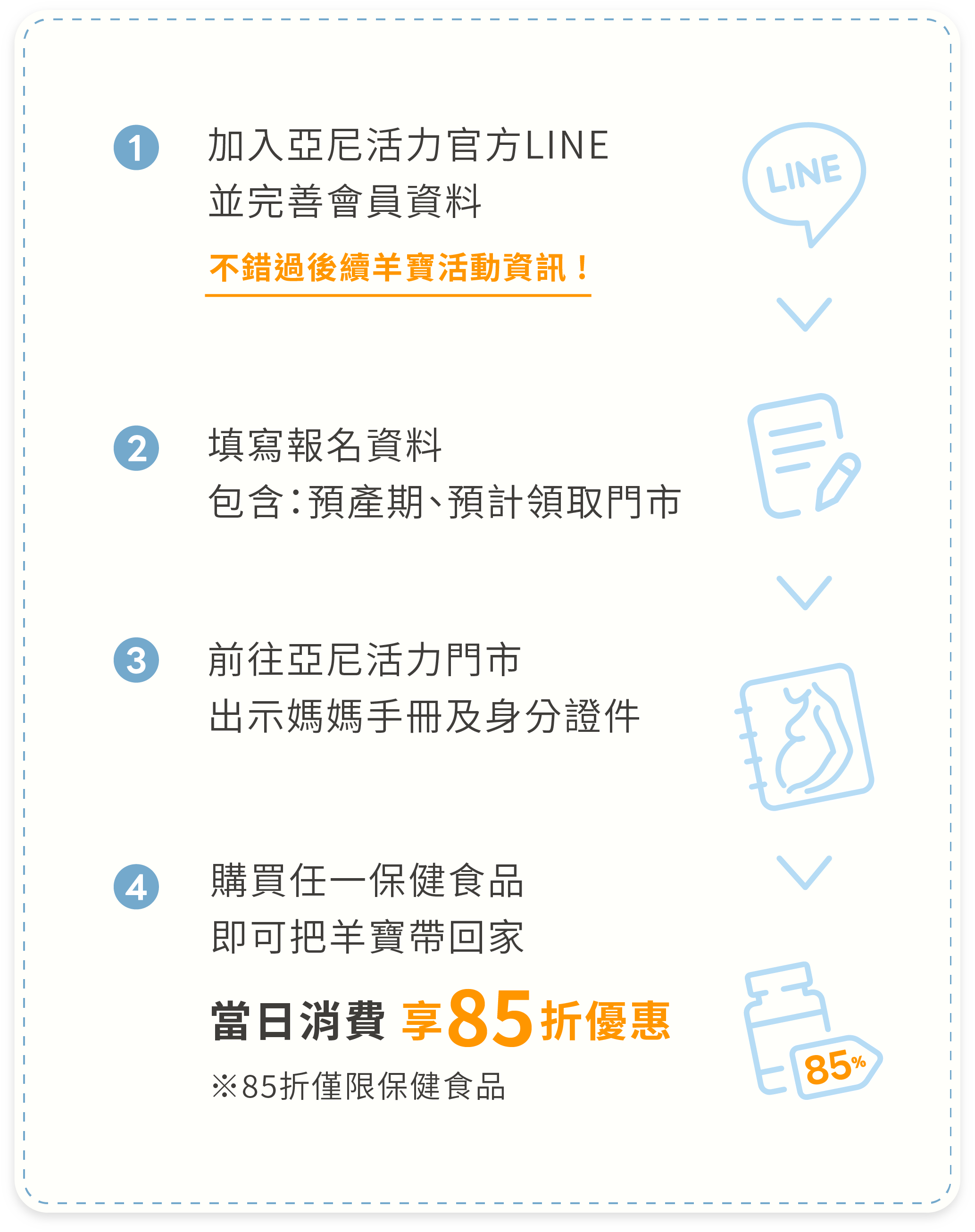 1.加入亞尼活力官方LINE並完善會員資料 2.填寫報名資料包含預產期、預計領取門市 3.前往亞尼活力門市出示媽媽手冊及身分證件 4.購買任一保健食品即可把羊寶帶回家，當日消費享85折優惠