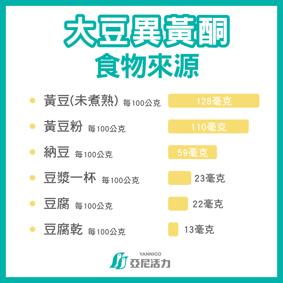 輸入 大豆