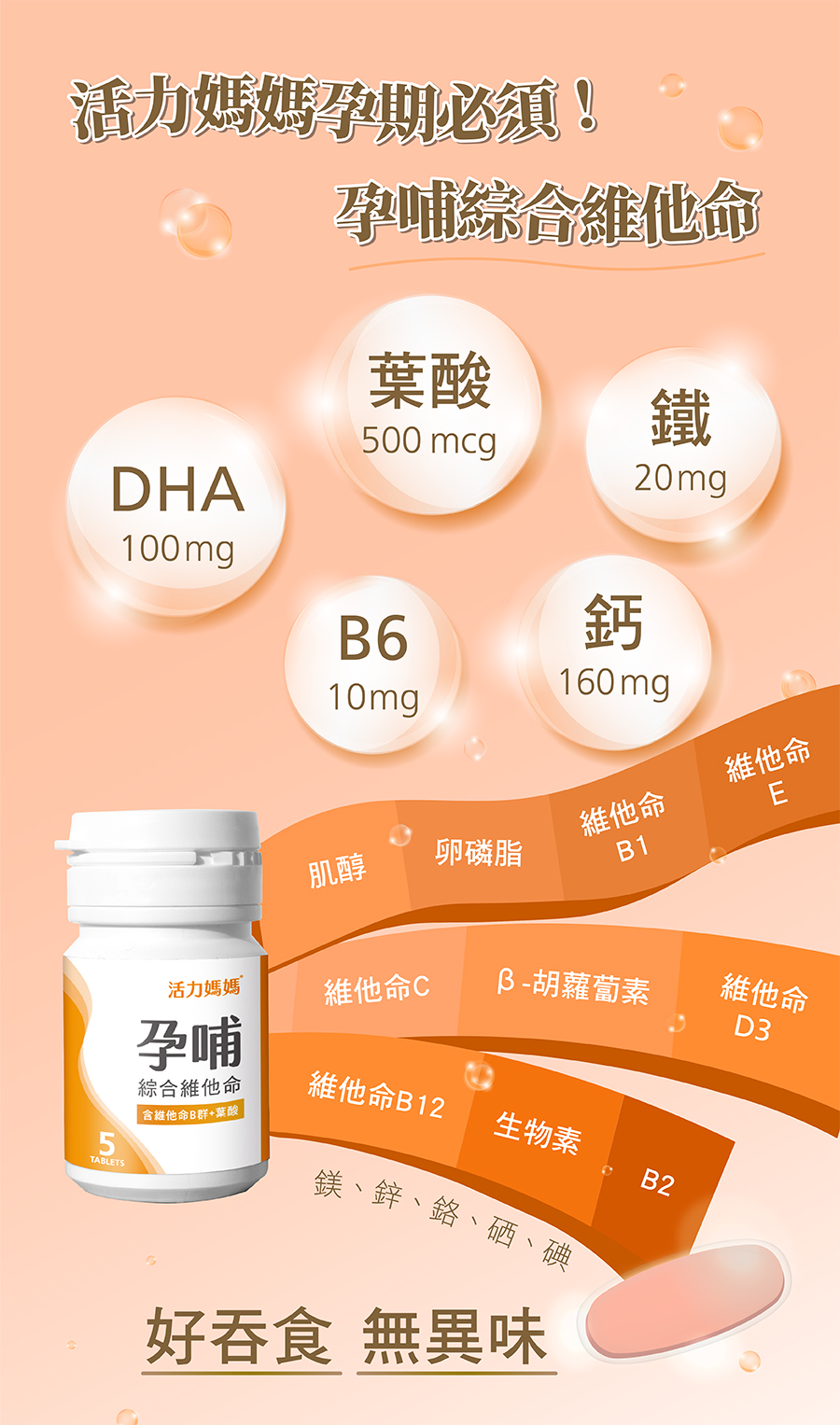 孕哺維他命介紹