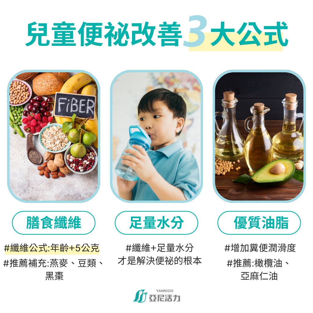 兒童便秘改善3大公式 兒童便秘改善3大公式