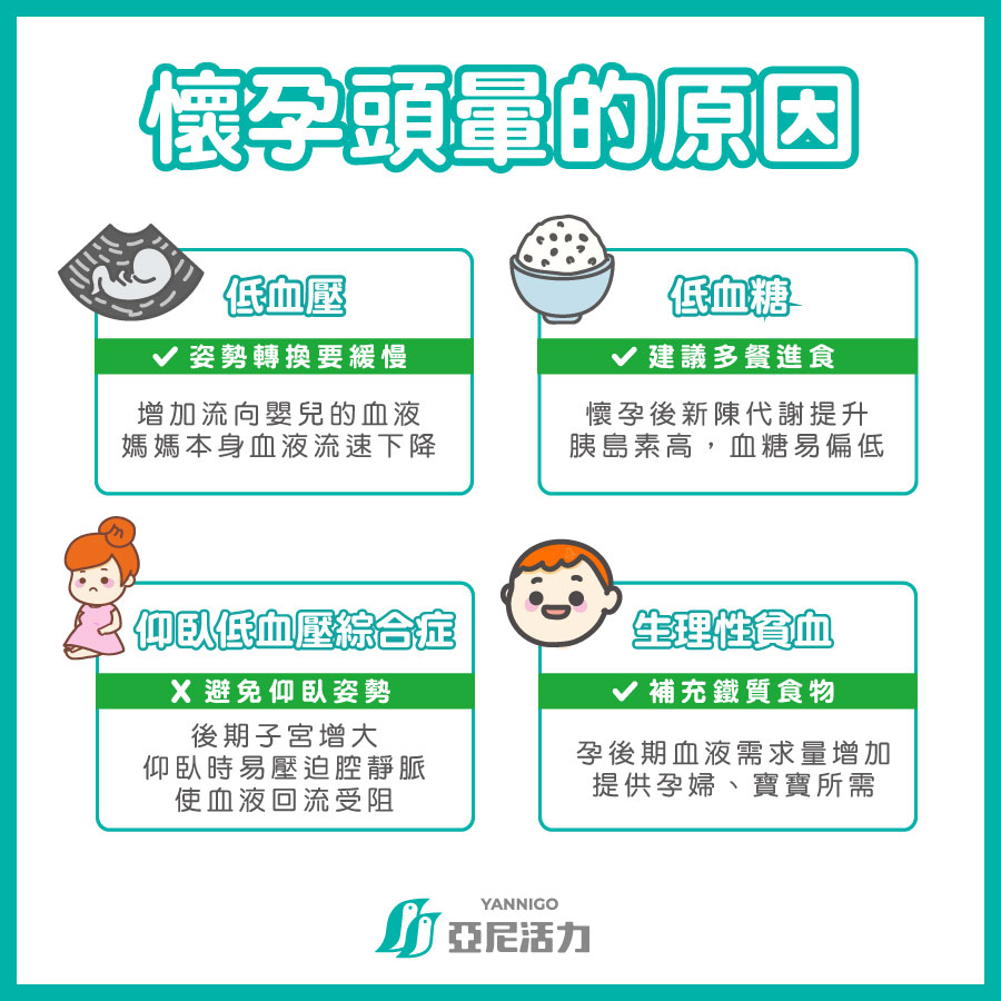 血糖 原因 低