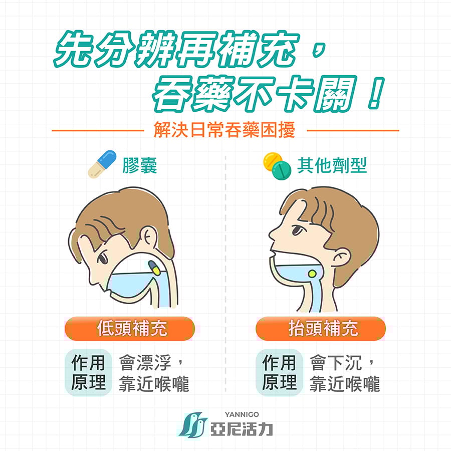 如何正確吞膠囊？實用技巧「低頭法」