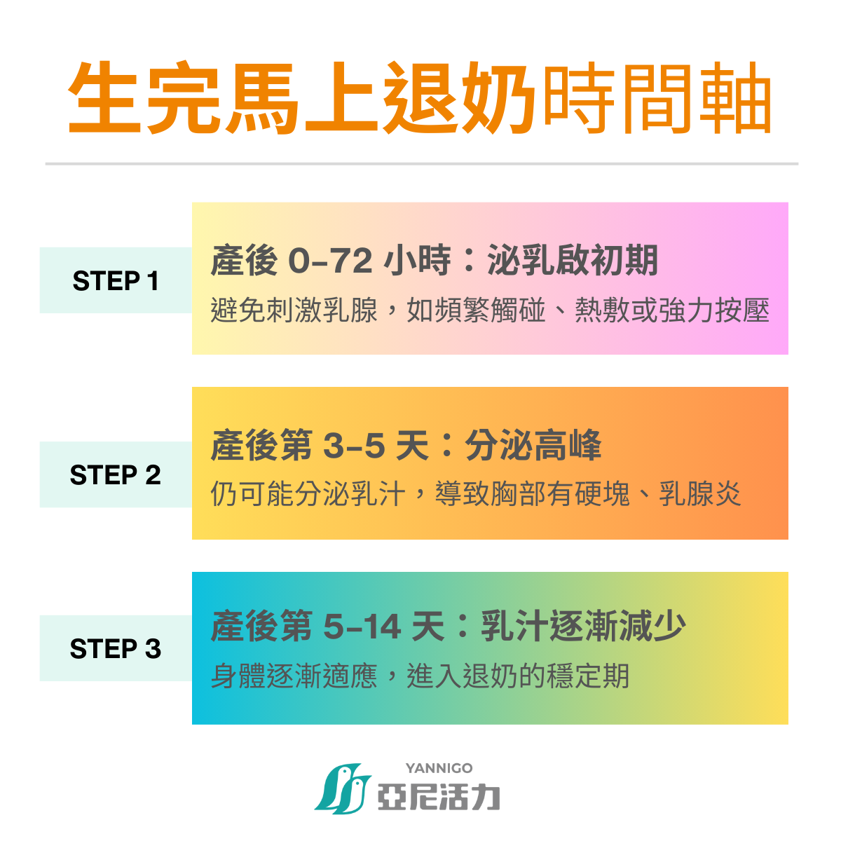 產後馬上退奶的生理變化 產後馬上退奶的生理變化