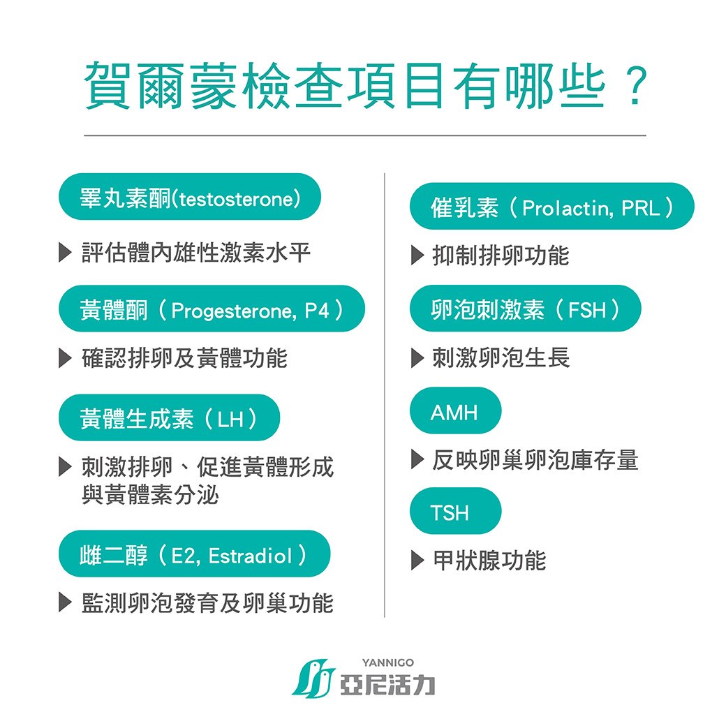 如何知道雄性激素過高?賀爾蒙檢查全解析 通常評估雄性激素高低,不會看單一數據,通常會搭配以下檢查: 如何知道雄性激素過高?賀爾蒙檢查全解析 通常評估雄性激素高低,不會看單一數據,通常會搭配以下檢查: