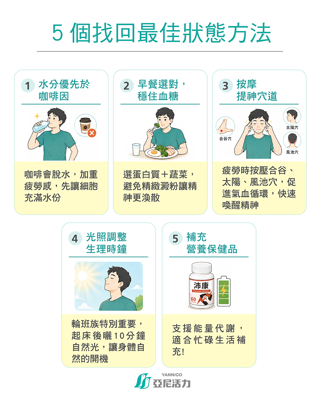 5個超有用的提神方法圖表呈現
