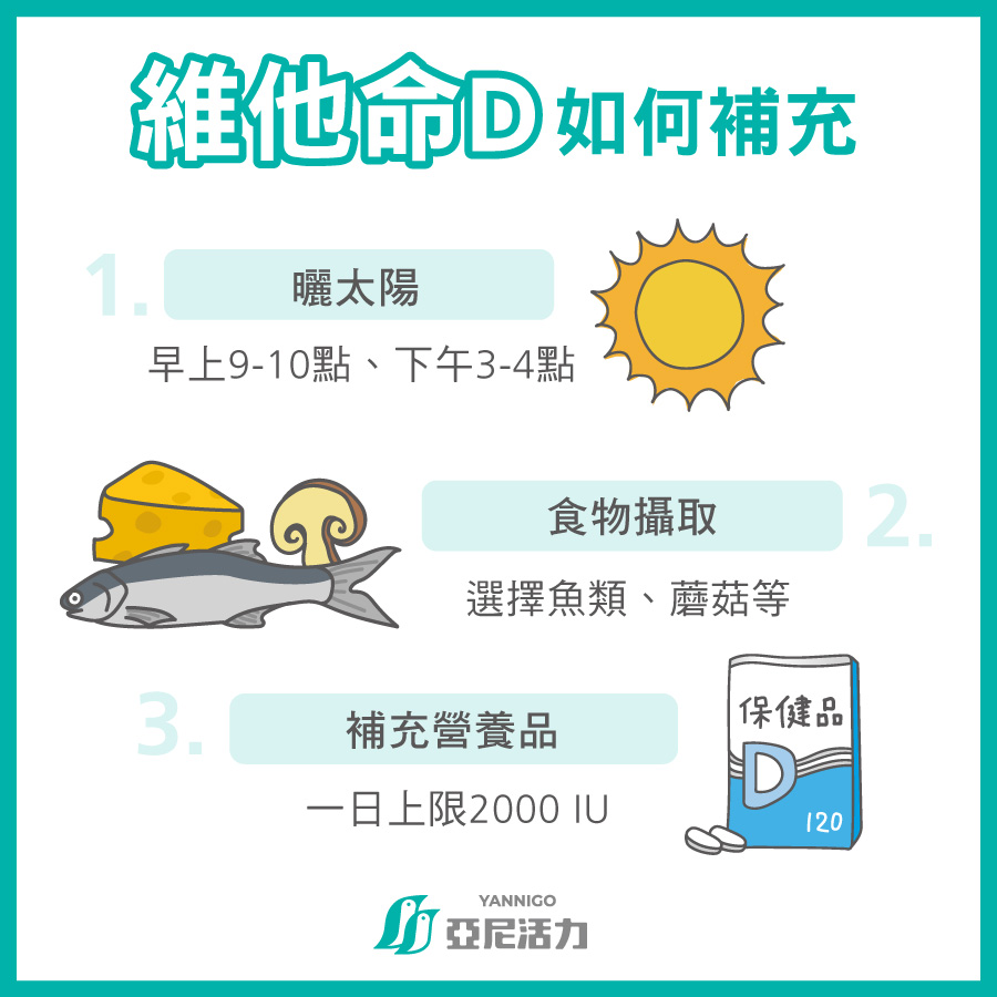 維他命D如何補充？維他命D每天的建議攝取量是多少？