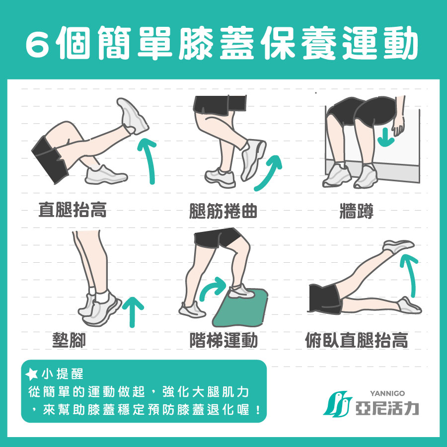 膝蓋保養運動
