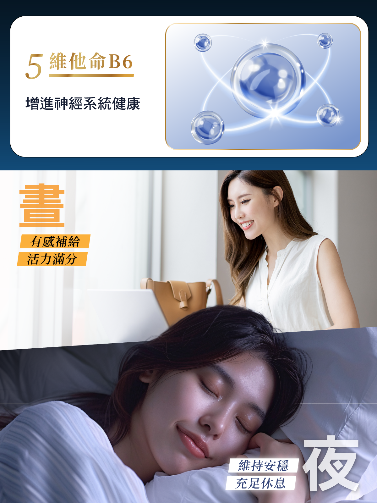 維他命B6增進神經系統健康，晝夜有感補給、幫助入睡