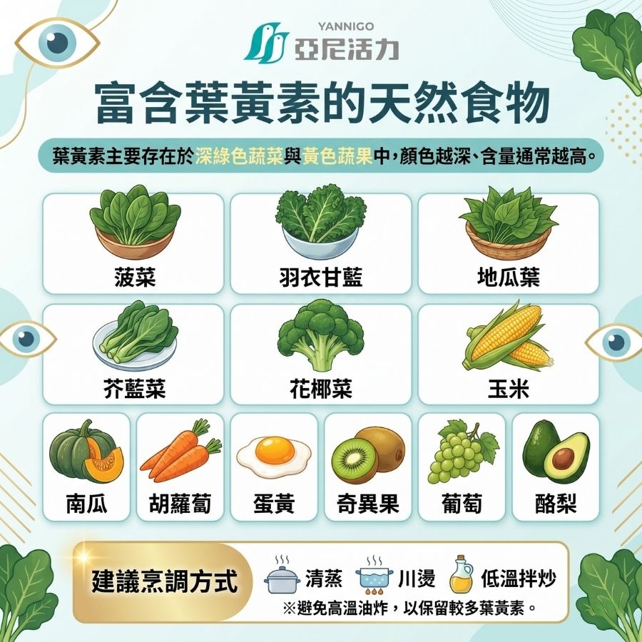 富含葉黃素的天然食物 富含葉黃素的天然食物