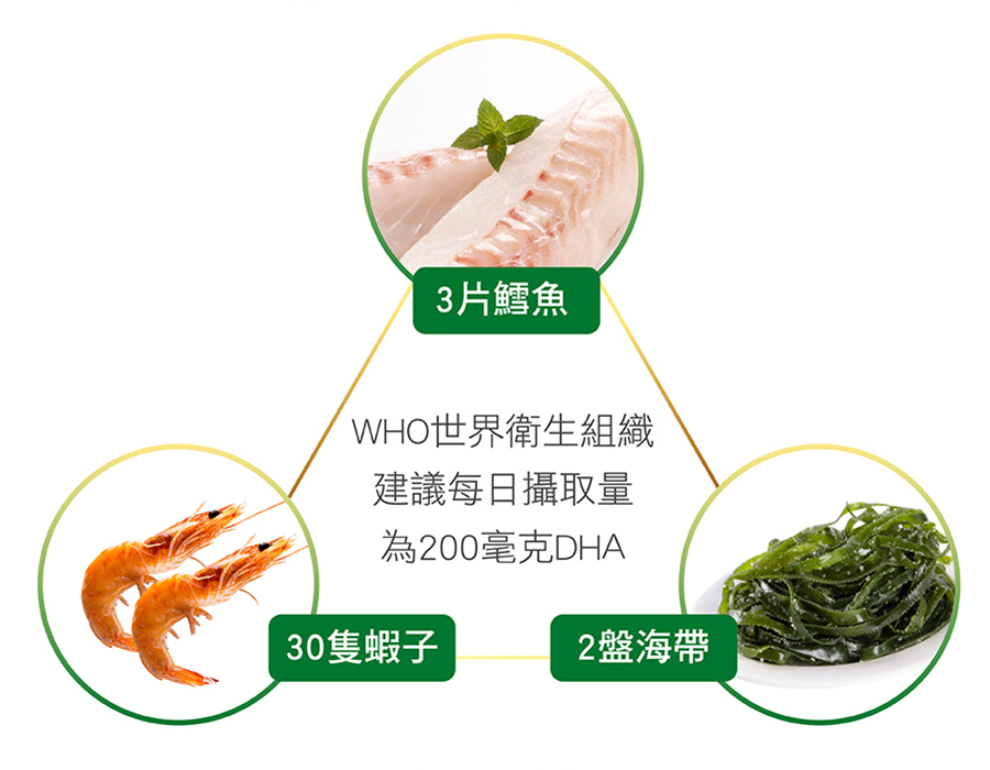 孕婦DHA食物推薦吃不夠靠亞尼活力藻油補充 孕婦DHA食物推薦吃不夠靠亞尼活力藻油補充
