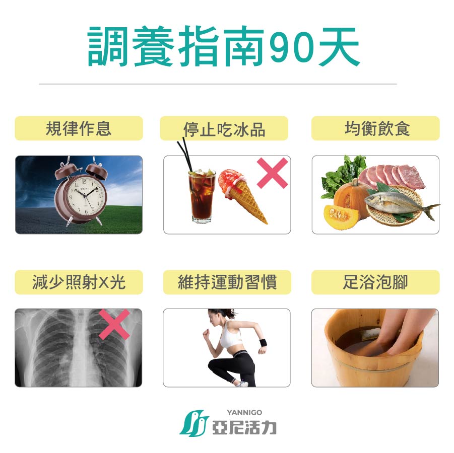 孕前90天調養指南_能幫助卵子成熟