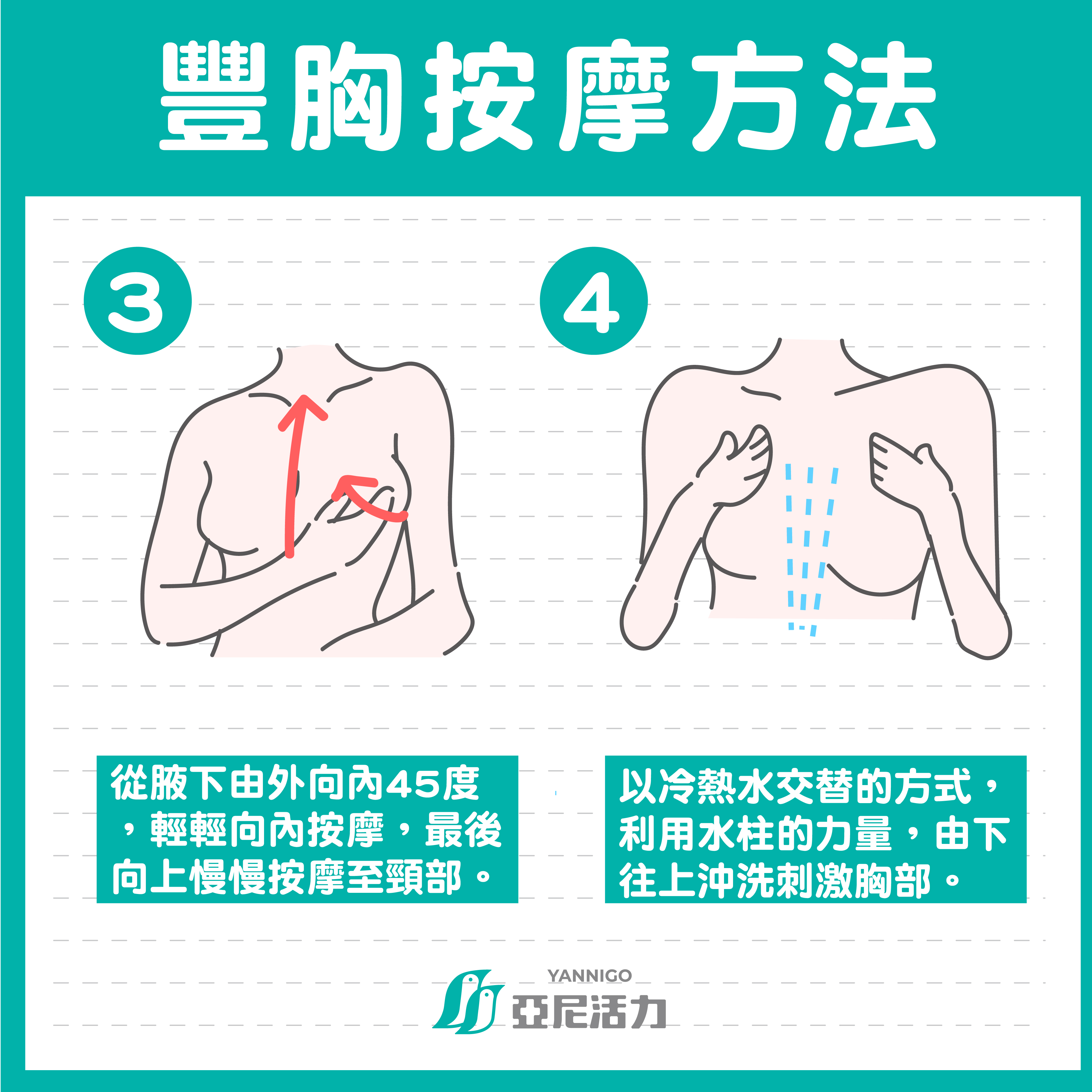 呵护乳房常按五个“护乳穴”_按摩_定位_穴位